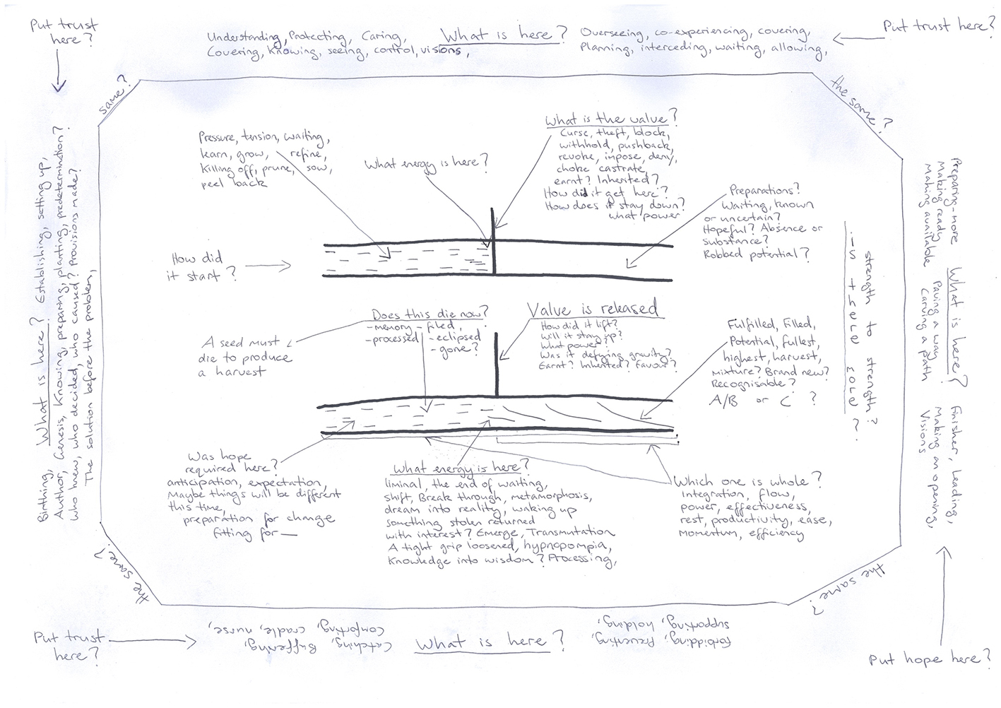<p>Sonya Holowell, <em>Valve is Released</em>, 2019.</p>
