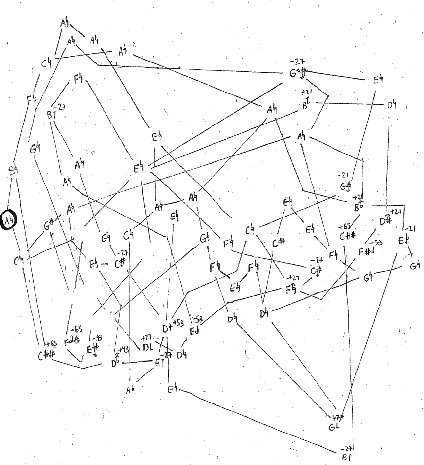 <p>Excerpt of 'Knots Without Measure' (2017) score</p>