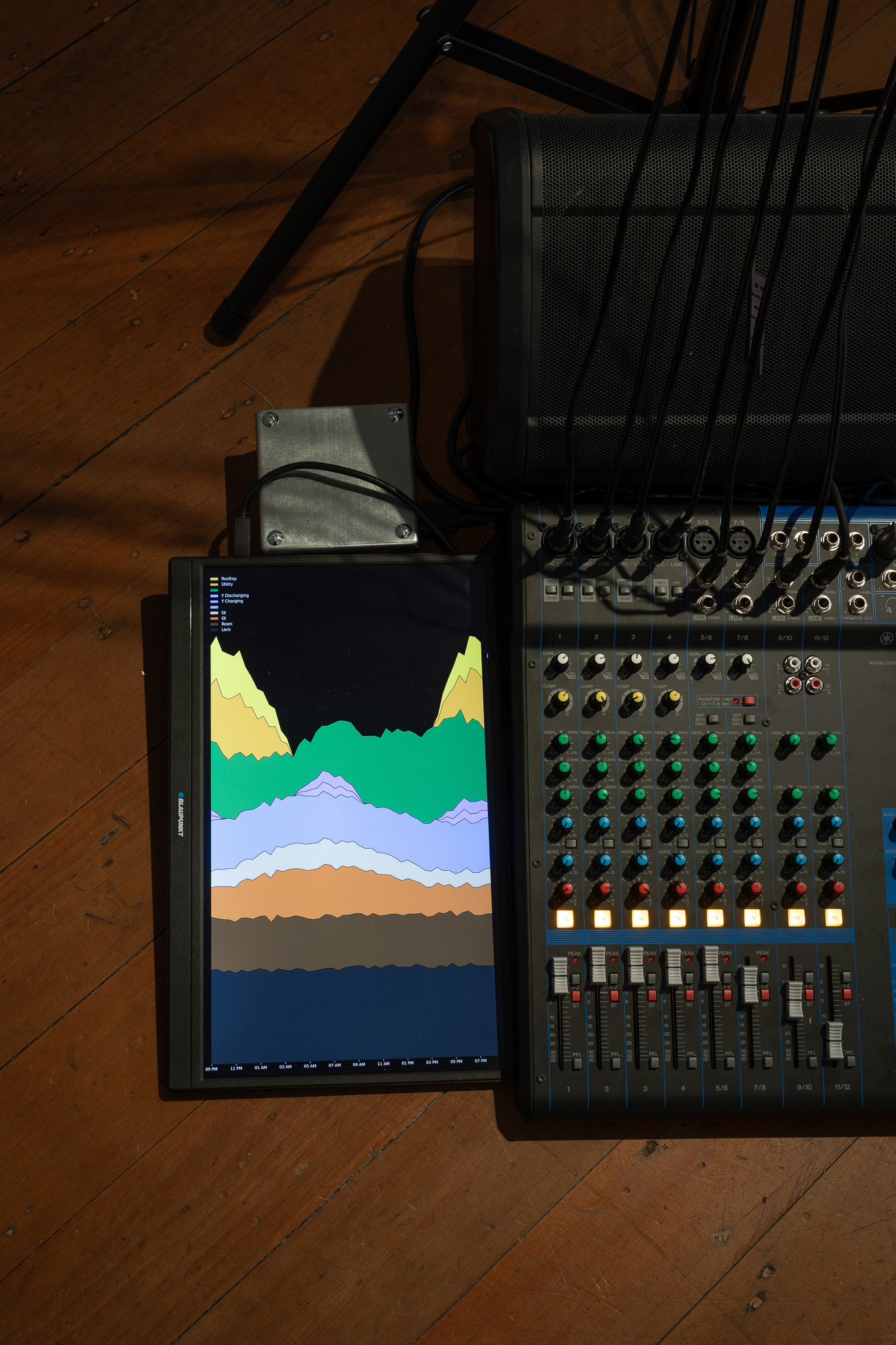 <p>Nicolas Montgermont, Echoes of the ine, 2026. Real-time listening to the astern Australian electrical grid with oils, copper cables, transformer, ixer, loudspeaker, and a screen. Photo essica Maurer</p>